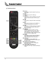 Предварительный просмотр 15 страницы AWA CL-40KDF10S User Manual