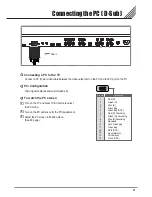 Предварительный просмотр 21 страницы AWA CL-40KDF10S User Manual