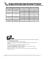 Предварительный просмотр 22 страницы AWA CL-40KDF10S User Manual