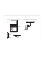 Preview for 4 page of AWA DP7560 User Manual