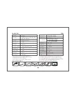 Preview for 14 page of AWA DP7560 User Manual