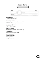 Preview for 6 page of AWA DPRS100 User Manual