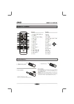 Предварительный просмотр 12 страницы AWA DS-A335 User Manual