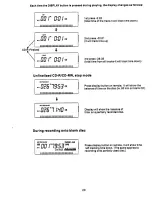 Preview for 21 page of AWA E-6906 User Manual