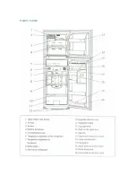 Preview for 2 page of AWA FDH320 User Manual