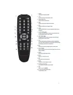 Preview for 8 page of AWA HD 3388 User Manual