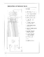 Preview for 7 page of AWA HT-730ES Instruction Manual