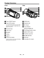 Preview for 4 page of AWA IPA1070T User Manual