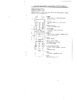 Предварительный просмотр 6 страницы AWA JTM15M22 Operation Manual