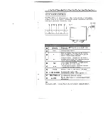 Предварительный просмотр 8 страницы AWA JTM15M22 Operation Manual