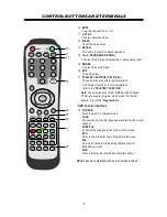 Preview for 9 page of AWA JTM15T212-T Operation Manual