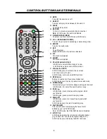 Preview for 10 page of AWA JTM19T212-TD Operation Manual