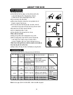 Preview for 20 page of AWA JTM19T212-TD Operation Manual