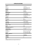 Preview for 31 page of AWA JTM19T212-TD Operation Manual