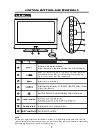 Предварительный просмотр 6 страницы AWA JTM2792 Operating Instructions Manual