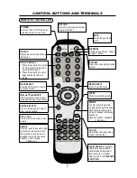 Предварительный просмотр 8 страницы AWA JTM2792 Operating Instructions Manual