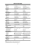 Предварительный просмотр 31 страницы AWA JTM2792 Operating Instructions Manual