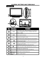 Предварительный просмотр 6 страницы AWA JTM32K212A-T Operation Manual