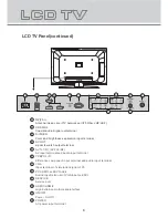 Preview for 6 page of AWA LC-47G58 User Manual