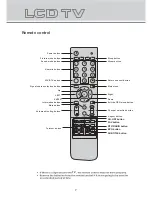 Preview for 7 page of AWA LC-47G58 User Manual