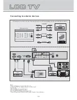 Предварительный просмотр 10 страницы AWA LC-47G58 User Manual