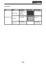 Предварительный просмотр 57 страницы AWA LE4603-05 Service Manual