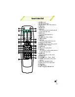 Preview for 11 page of AWA LTW-42D User Manual