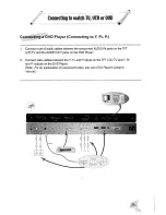 Preview for 15 page of AWA LTW32DS User Manual