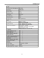 Preview for 28 page of AWA MHDV2211-O3-D0 User Manual