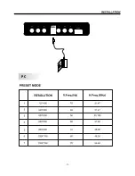 Preview for 10 page of AWA MHDV2245-03-D0 User Manual