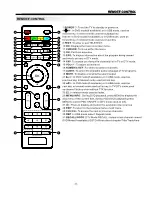 Предварительный просмотр 12 страницы AWA MHDV2245-03-D0 User Manual