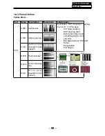 Предварительный просмотр 59 страницы AWA MHDV2245-O3-D0 Service Manual