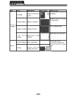 Предварительный просмотр 60 страницы AWA MHDV2245-O3-D0 Service Manual