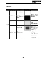 Предварительный просмотр 61 страницы AWA MHDV2245-O3-D0 Service Manual