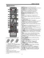 Предварительный просмотр 14 страницы AWA MHDV2411-O3 User Manual