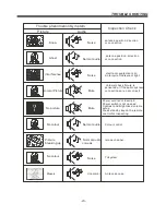 Предварительный просмотр 21 страницы AWA MHDV2411-O3 User Manual