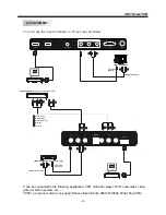 Preview for 11 page of AWA MHDV2445-O3-D0 User Manual