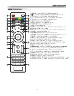 Preview for 12 page of AWA MHDV2445-O3-D0 User Manual