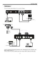 Preview for 11 page of AWA MHDV2445-O3 User Manual