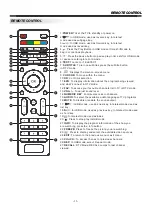 Preview for 12 page of AWA MHDV2445-O3 User Manual