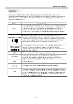 Preview for 13 page of AWA MHDV2445-O3 User Manual