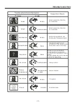 Предварительный просмотр 19 страницы AWA MHDV2445-O3 User Manual