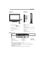 Предварительный просмотр 5 страницы AWA MHDV3209-F4 User Manual