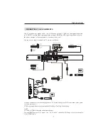 Предварительный просмотр 8 страницы AWA MHDV3209-F4 User Manual