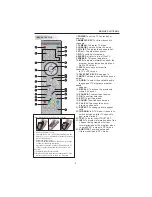 Предварительный просмотр 9 страницы AWA MHDV3209-F4 User Manual