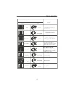 Предварительный просмотр 15 страницы AWA MHDV3209-F4 User Manual