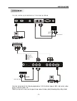 Предварительный просмотр 11 страницы AWA MHDV3245-O3 User Manual