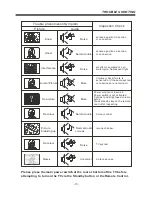 Предварительный просмотр 20 страницы AWA MHDV3720-O3 User Manual