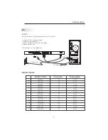 Предварительный просмотр 7 страницы AWA MHDV4203 User Manual