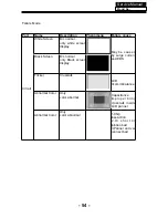 Preview for 55 page of AWA MHV3902Y-O3 Service Manual